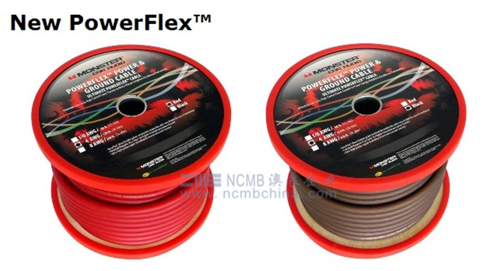 ħ NEW PowerFlex Դ&